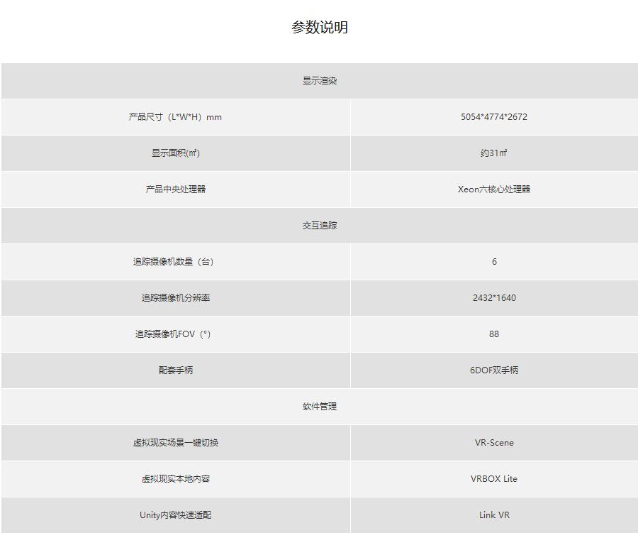 （硬件）VR立方，一款沉浸式VR洞穴交互顯示產(chǎn)品